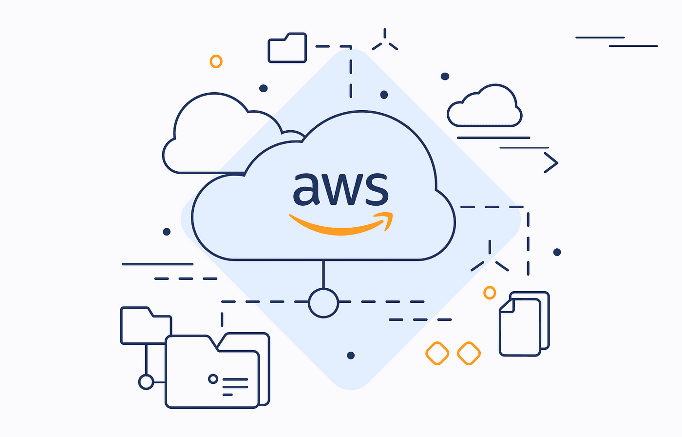 AWS migration